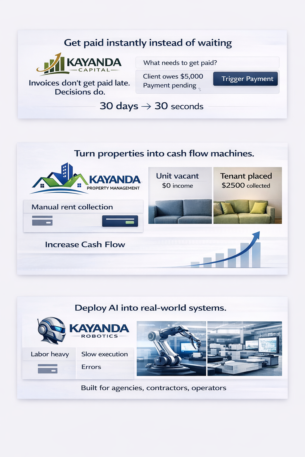 Kayanda Capital, Property Management, and Robotics platforms